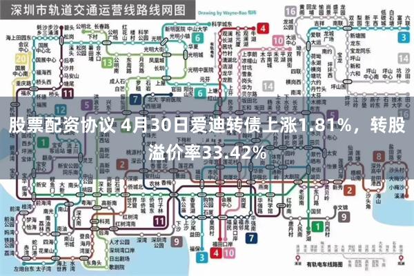 股票配资协议 4月30日爱迪转债上涨1.81%，转股溢价率33.42%