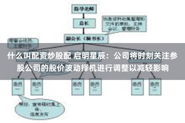 什么叫配资炒股配 启明星辰：公司将时刻关注参股公司的股价波动择机进行调整以减轻影响