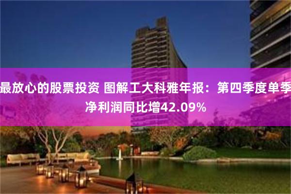 最放心的股票投资 图解工大科雅年报：第四季度单季净利润同比增42.09%