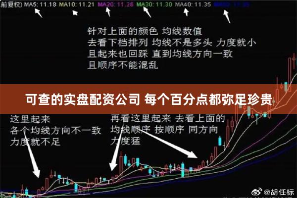 可查的实盘配资公司 每个百分点都弥足珍贵