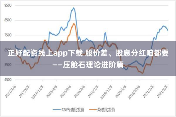 正好配资线上app下载 股价差、股息分红咱都要——压舱石理论进阶篇